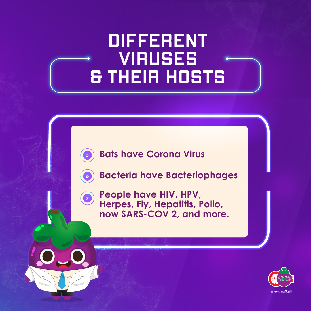 DIFFERENT VIRUSES & THEIR HOSTS