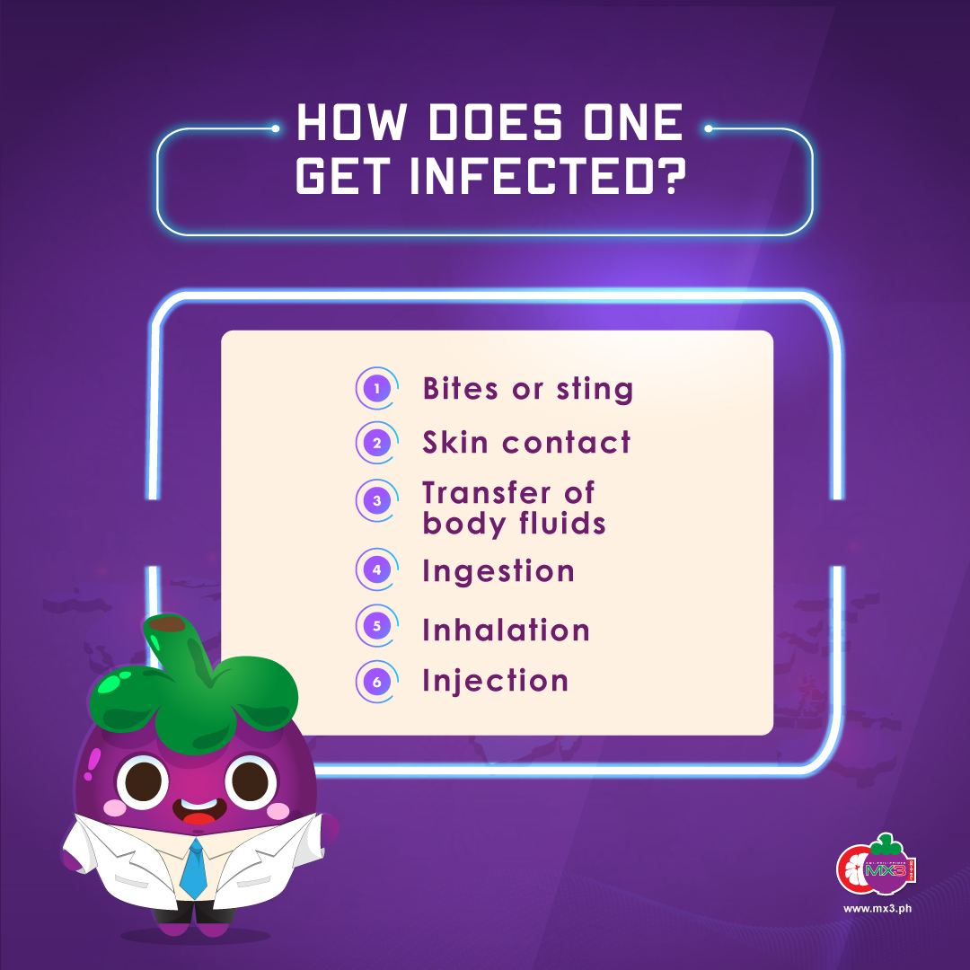 HOW DO WE KNOW IF WE ARE INFECTED