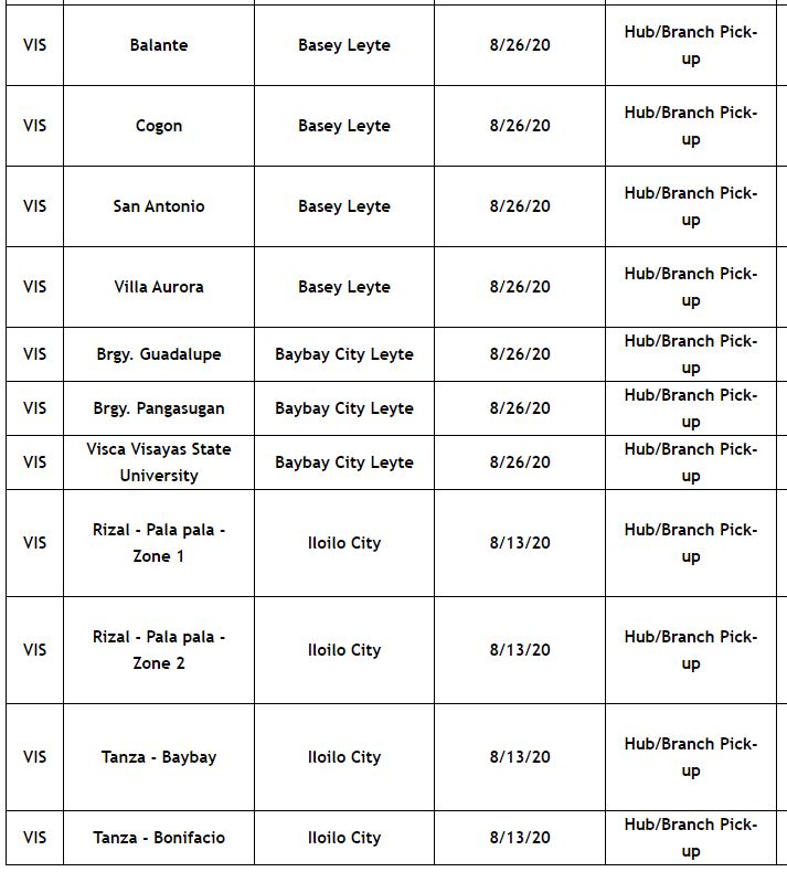 Temporary Suspension of Deliveries